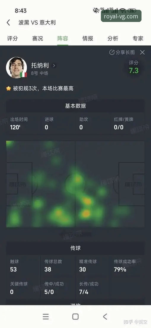 世预赛经典对决分析教程：波黑点杀意大利，连续三届无缘世界杯的深度解读
